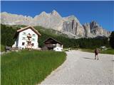 Rifugio Gardeccia - Rifugio Vajolet